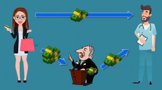 O SUS NUNCA será EFICIENTE! Se a teoria está errada vai dar ERRADO! | Peter Turguniev