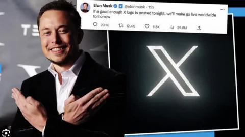 X MARKS THE SPOT OF THE ANTICHRIST TRANSFORMATION!