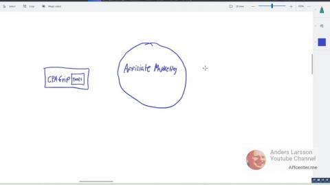 CPAGrip vs. CPAbuild Navigating Affiliate Marketing Platforms