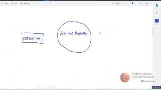 CPAGrip vs. CPAbuild Navigating Affiliate Marketing Platforms