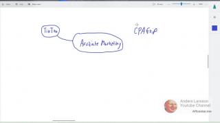 TikTok vs. CPAGrip The Hidden Challenges in Affiliate Marketing - Experimental video, white board