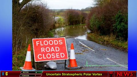 Uncertain Stratospheric Polar Vortex