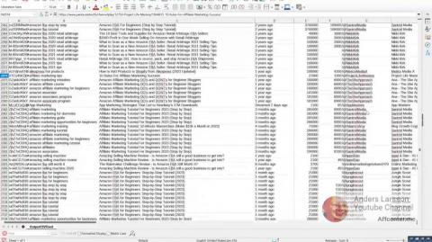 Finding Success - This Will Make A Huge Difference - Warning! SimilarChannels.com 1000 Subs Min