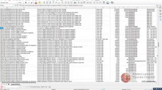 Finding Success - This Will Make A Huge Difference - Warning! SimilarChannels.com 1000 Subs Min