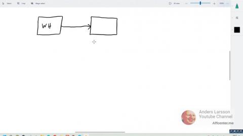 Ditching My Web Host: Step By Step Plan - A WordPress Hack Story & My Unconventional Fix