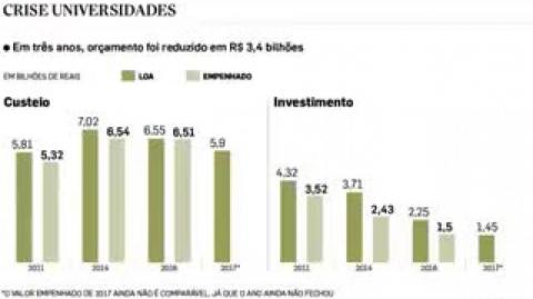 RACCOONING RACCOON - EFEITOS DAS COTAS NAS UNIVERSIDADES FEDERAIS