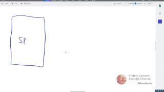 Top influencers link from what? Reality!!! Lets find out