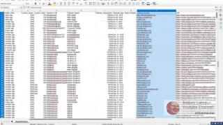 What domains gives you a boost? Reverse engineer online marketers