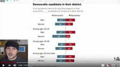 RACCOONING RACCOON - TODAS ELAS SÃO SOCIALISTAS
