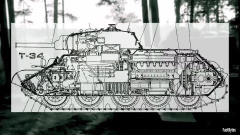 Flawed Doctrine or Poor Training - Why Did the T-34 Suffer Massive Losses in WWII - Smartness and Reasons