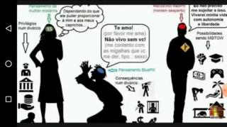 Um Dia De Fúria - MULHERES SE RELACIONAM COM 24 HOMENS por ano aponta pesquisa