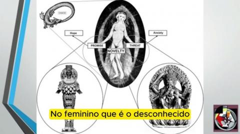 Opinião de Jordan Peterson sobre MGTOW