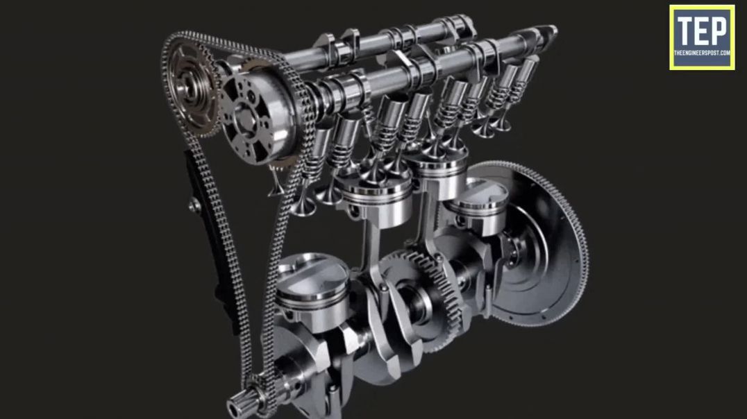 Car Engine Parts and Their Functions - Explained in Details - The ...