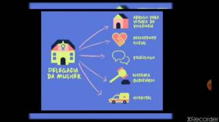 UM DIA DE FÚRIA - MOTORISTA DE APLICATIVO É INVESTIGADO APÓS SUPOSTO ASSÉDIO
