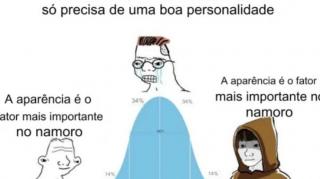 A natureza da mulher atual, Coronel Jesuíno MGTOW