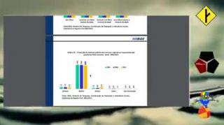 TRICELL INVESTIMENTOS - FELIZ DIA DOS PAIS OU DOS ESCRAVOS DE CONTA