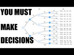 Make Some Decisions to Make Future Ones