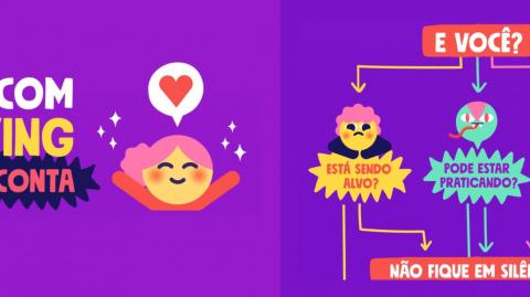 Bullying - O que Fazer?