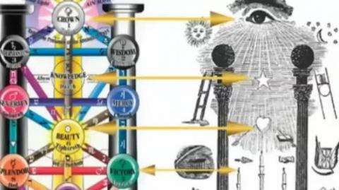 TRUMP THE TIME TRAVELER THEORY