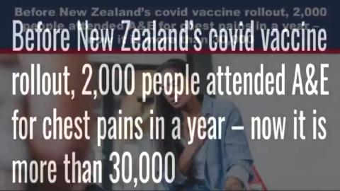 Before NZ’s COVID VAX rollout, just 2,000 attended Emergency for 'CHEST PAINS' a year – now it's 30,000