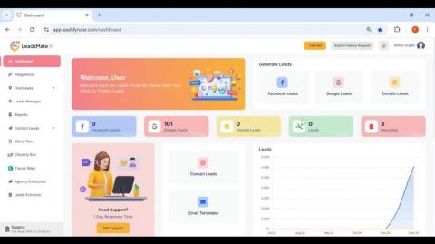 Revolutionizing Lead Generation with AI-Powered ‘LeadMatrix A