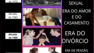 A Evolução das Dinâmicas de Gênero na Sociedade, Coronel Jesuíno MGTOW