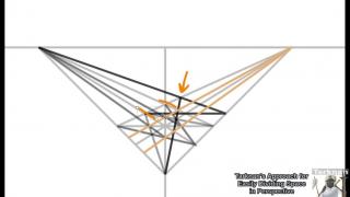 Tarknan - Evenly Divide Space to any Number in Perspective