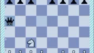 Trap the Queen in Scandinavian defense