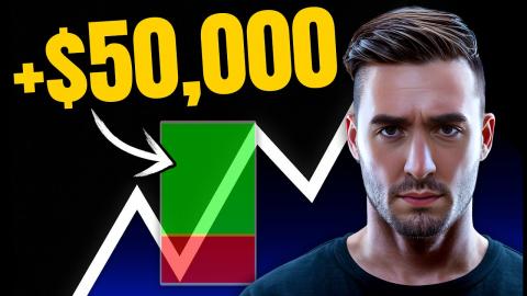 The BEST Options Trading Strategy (2025 Guide)