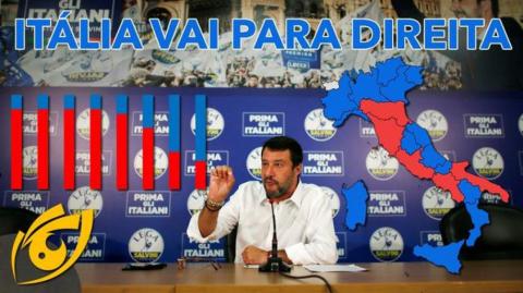 Direita italiana vira mais uma região | Visão Libertária - 04/10/20 | ANCAPSU