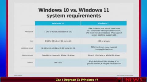 Can I Upgrade To Windows 11