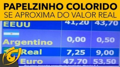 Peso argentino atinge valor zero no uruguai | Visão Libertária - 27/09/20 | ANCAPSU