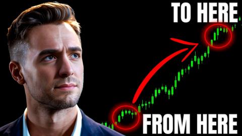 The BEST Day Trading Strategies For Beginners || The Perfect Starting Point (2025 Guide)
