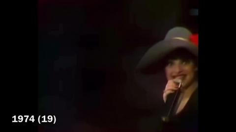 Evolution of Music - Nina Hagen (Remastered)