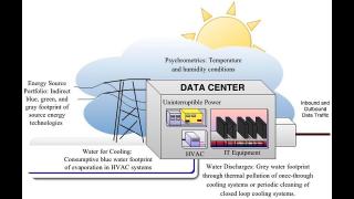 A.I. is already destroying America and Its not even Started Really flexing Yet. #overlords
