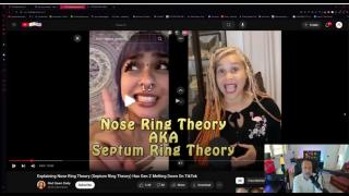 Societal Narcissism - Septum Ring Theory