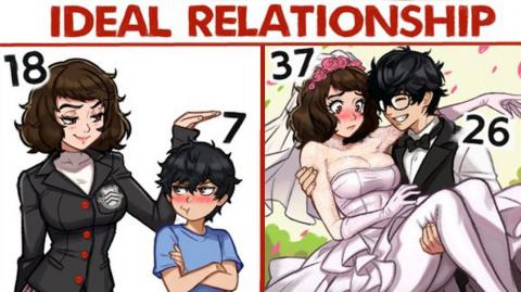 Memes Of The Week #533 - MGTOW