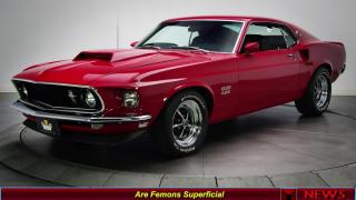 Are Femons Superficial