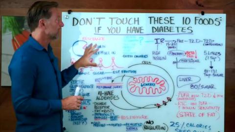 Medically and Healthwise - Very interesting. Dr Eric Berg - The reasons for NOT eating shit.