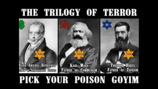 Communism - A Jewish Talmudic Mask