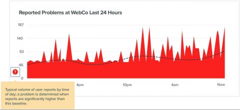 Shutting down the Internet AGAIN! #RFB