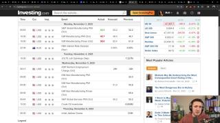 WARNING! Palantir Bulls Are In Serious Trouble!