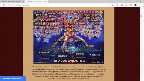 Nephilim Family Tree