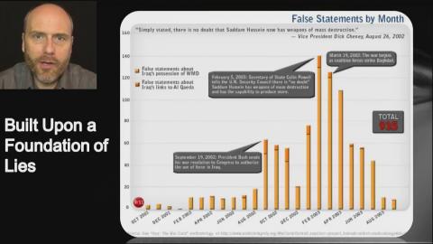 IRAQ: A DECADE OF HELL!