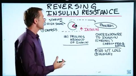 How To Reverse Insulin Resistance - Dr Eric Berg