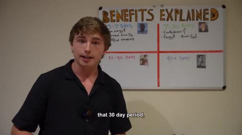 What really happens when you stop GOONING？