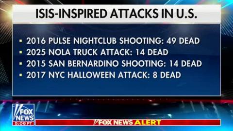 "Evil still roams" - Mike Pompeo - 2025