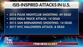 "Evil still roams" - Mike Pompeo - 2025