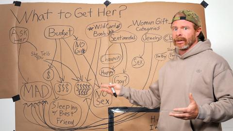 The WORST Gift Mistakes Men Make with Women