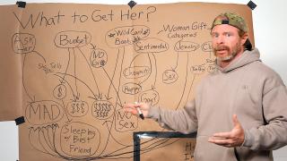 The WORST Gift Mistakes Men Make with Women